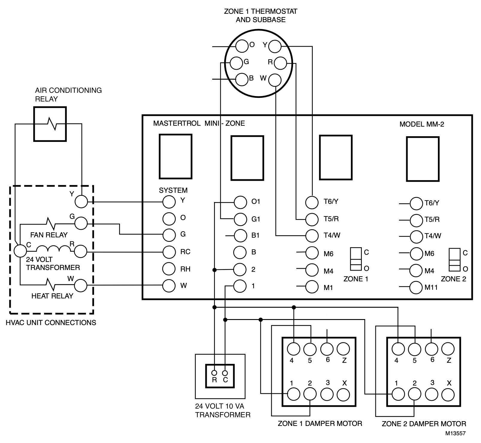 Incorrect wiring of the old zone controller